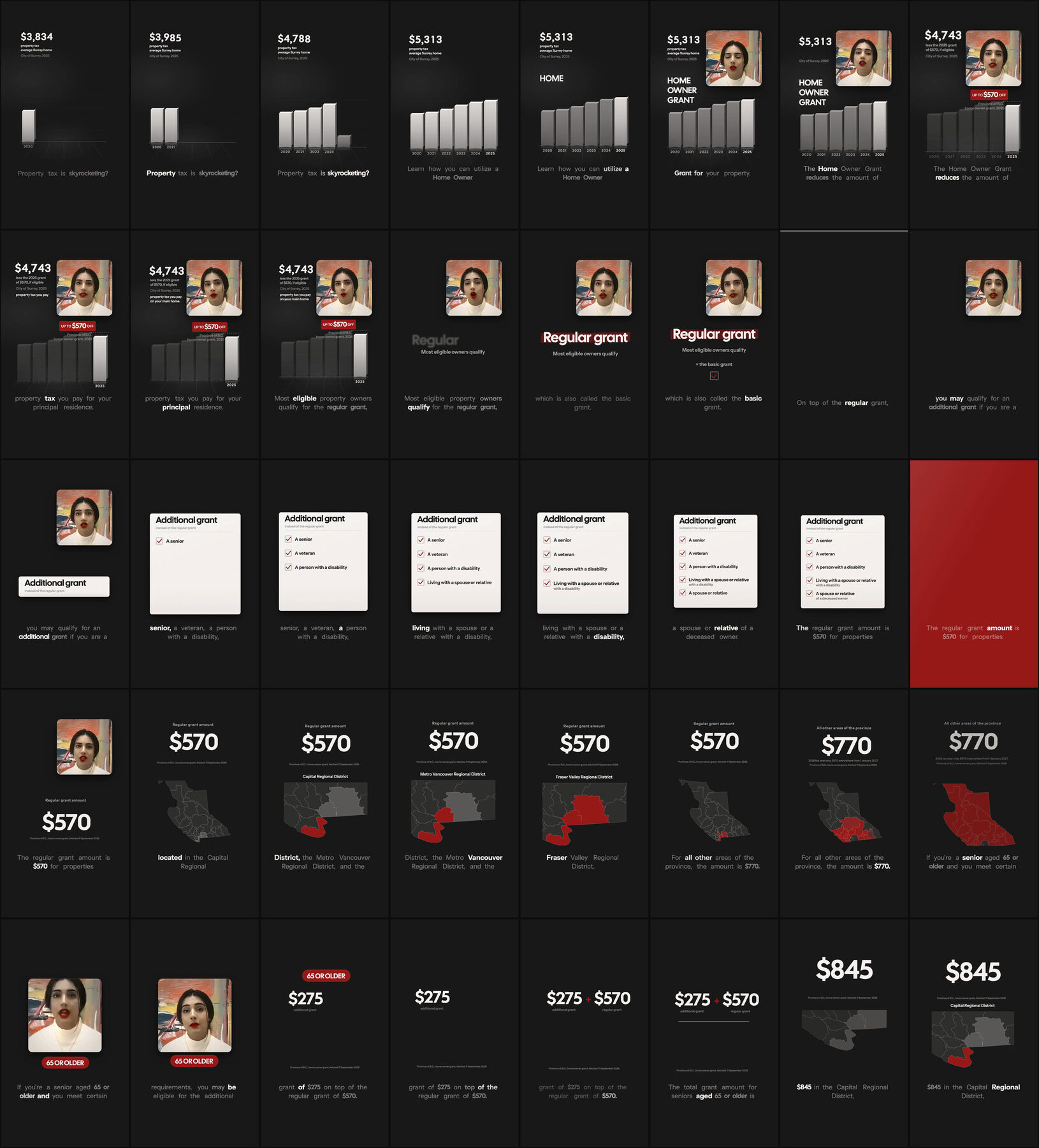 Every frame of the film on one sheet