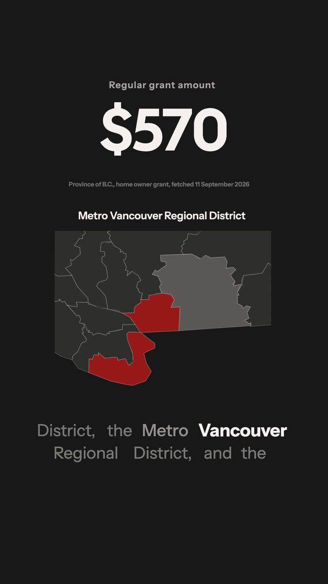 The three regional districts on a map