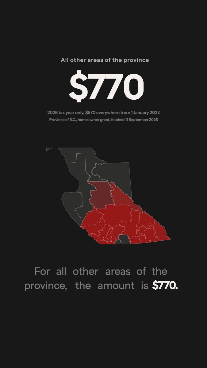 $770: the rest of the province