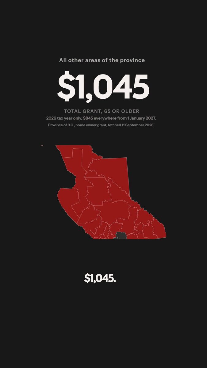 $1,045: a senior's total elsewhere